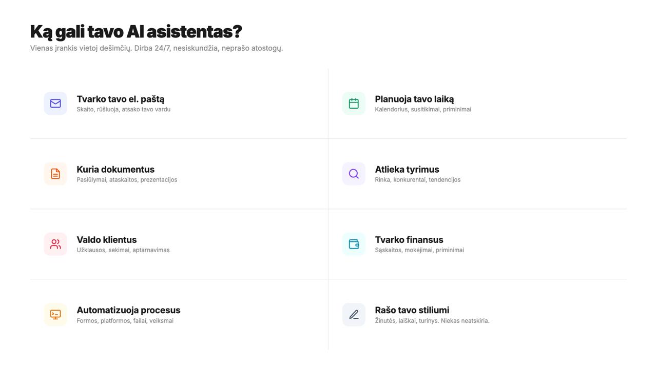 Ką gali tavo AI asistentas - 8 gebėjimai